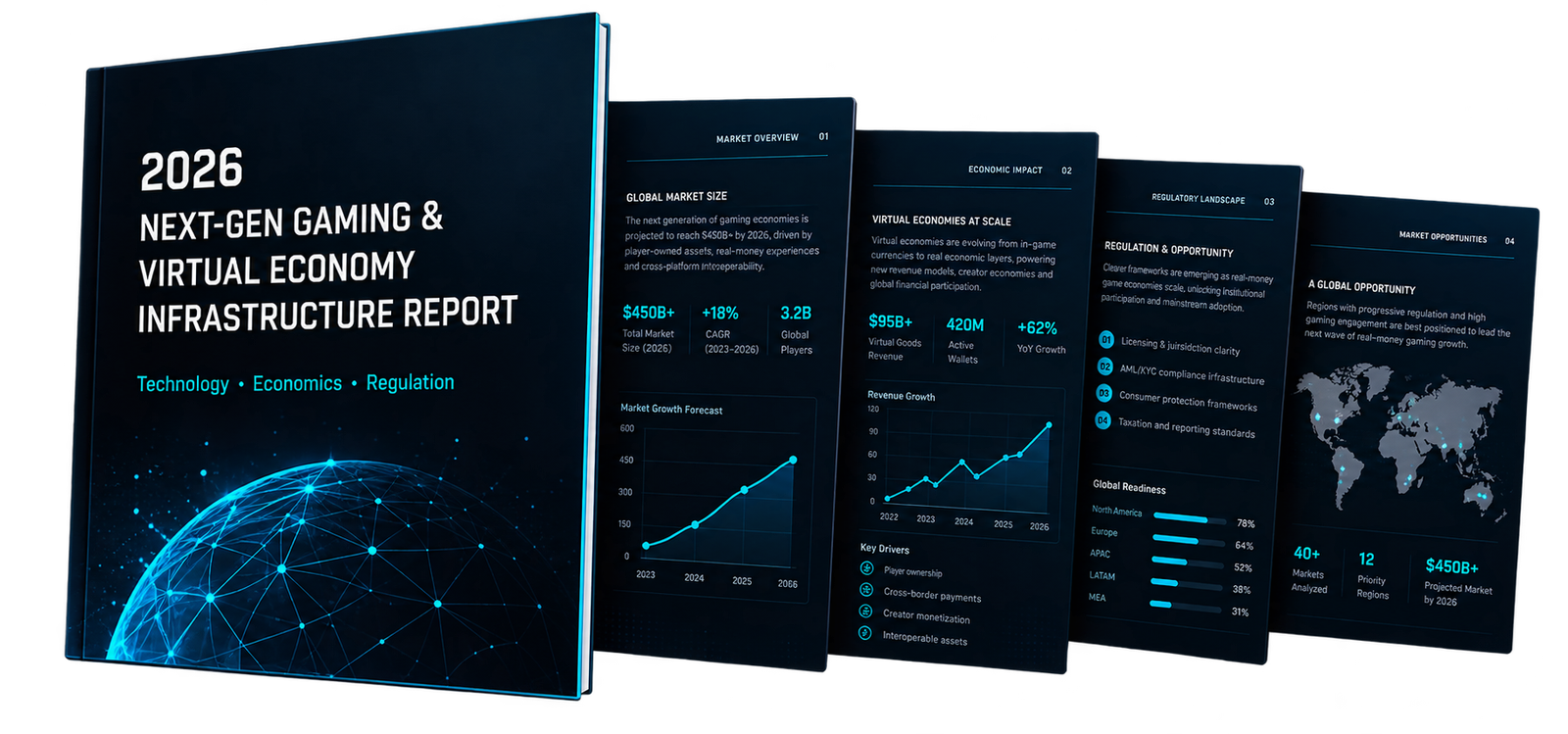 2026 Next-Gen Gaming and Virtual Economy Infrastructure Report